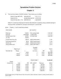 Finance Chapter 11 Homework The decisions that were made in the previous sections assumed the investment opportunities have risks that are similar to the average risk of the firm’s existing investments&nbsp;