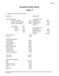 Finance Chapter 12 Homework Because the initial balance sheet and the initial income statement do not change,&nbsp; data&nbsp; from these financial statements Existing L-T debt interest rate