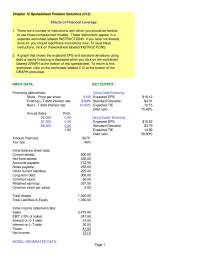 Finance Chapter 12 Homework&nbsp;The items that you can change are&nbsp;highlighted in color (blue) whereas the other items are printed in black Equity financing