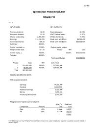 Finance Chapter 13 Homework Greater riskiness of the firm’s internal investments might also increase the value placed on cash dividends by investors, and might thus cause the firm to pay out in dividends slightly