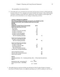 Entrepreneurship Chapter 4e For analysis and reference purposes Jen and Larry’s Frozen Yogurt Company income statements and answers for (A) through (J) are shown below in spreadsheet