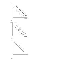 Economics Chapter 18 2 Health insurance companies routinely hold patients partially responsible for medical costs. One decides to increase the amount that patients have to pay