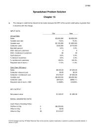 Finance Chapter 15 Homework&nbsp;The terms of credit that offer Muscarella the highest NPV require the firm to offer a cash discount. As a result, the firm should offer credit terms of 2/10 net 30the firm should offer credit terms of 2/10 net 30