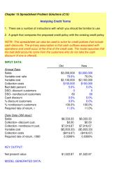 Finance Chapter 15 Homework The primary assumption is that cash outflows associated with operations and credit occur at the time of the credit sale
