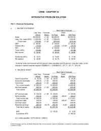 Finance Chapter 16 Homework We would expect almost all the ratios to improve. With less financing, interest expense would be reduced. Depreciation and maintenance, in relation to sales