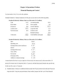 Finance Chapter 16 Homework Sales growth could be five percentage points higher or lower than the projected 15 percent. Determine the effect of such variances on AFN and the key ratios