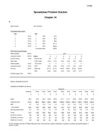 Finance Chapter 16 Homework Spreadsheet Problem Solution, Forecasted sales growth, AFN financing percentages Operating costs EBIT Less interest Earnings before taxes Taxes