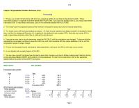 Finance Chapter 16 Homework A very detailed ratio analysis begins in Cell A93. An initial income statement and balance sheet is forecasted for each&nbsp;