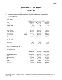 Finance Chapter 15b Homework The aggressive company has the highest ROE in a strong economy.&nbsp; In an average economy, the aggressive and the moderate companies have similar ROEs