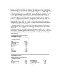 Entrepreneurship Chapter 14e Now, estimate Wok Yow’s after-tax cost of long-term debt.&nbsp; Use the risk free rate, the expected market risk premium, and the risk index for the Fine Furniture Company to estimate Wok Yow’s cost of equity capital