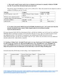 Finance Chapter 2 Homework Inflation and interest rates. Lillian Coleman is 21 years old and has just graduated from college.&nbsp; In considering the retirement investing options available at her new job