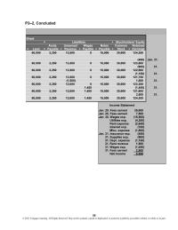 Accounting Chapter 3 Homework GameStop is experiencing competitive pressures from the availability of in-expensive games that can be downloaded from various online sources for cell phones
