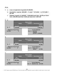 Accounting Chapter 7 Homework That is, United and Delta have significantly larger operations than Southwest and JetBlue. Also, United and Delta operate world-wide, and Southwest and JetBlue
