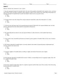 Finance Chapter 2 1 The business demand for loanable funds is inversely related to the number of proposed projects implemented and inversely related to the interest rate