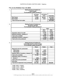 Accounting Chapter 8 Homework The budget indicates that the minimum cash balance will not be maintained in November