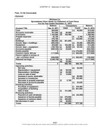 Accounting Chapter 15 Homework Whitman Co. Spreadsheet (Work Sheet) for Statement of Cash Flows For the Year Ended December 31, 20Y2&nbsp;