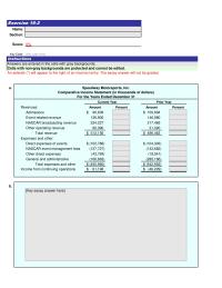 Accounting Chapter 16 Homework Speedway Motorsports, Inc. Comparative Income Statement (in thousands of dollars)For the Years Ended December 31
