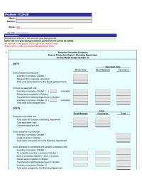 Accounting Chapter 17 Homework&nbsp;Bavarian Chocolate Company Cost of Production Report – Blending Department For the Month Ended October 31