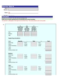Accounting Chapter 18 Homework&nbsp;Whirlpool may wish to simplify its product line by eliminating some of the low-volume products or by attempting to reduce
