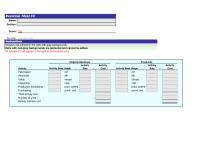 Accounting Chapter 18 Homework Fabrication Assembly Setup Inspecting Production scheduling Purchasing Total activity cost Number of units Activity cost per unit