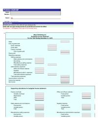 Accounting Chapter 22 Homework Mesa Publishing&nbsp;Cash balance: Balance, January 1, 20Y9 Plus cash from operations: Net income (from budgeted income statement
