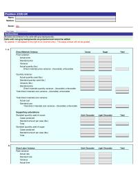Accounting Chapter 23 Homework The variance analyses should be based on the standard amounts at actual volumes. The budget must flex with the volume changes&nbsp;Actual price