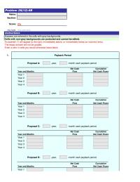 Accounting Chapter 26 Homework&nbsp;The analysis indicates that although Proposal D has the larger net present value, it is not as attractive as&nbsp;Proposal B
