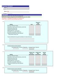 Accounting Chapter 27 Homework&nbsp;The two activities that are good candidates for improvement are: Correcting reconciliation differences Requesting, receiving, and selecting vendor bids