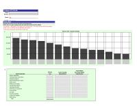 Accounting Chapter 27 Homework&nbsp;The ER has 61% of its total costs as non-value-added. This is a very significant amount. Internal and&nbsp;external failure costs total 34% of the total costs