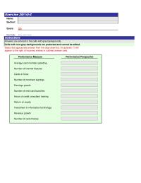Accounting Chapter 28 Homework&nbsp;Customer&nbsp;Number of Internet features&nbsp;Internal processes&nbsp;Cards in force&nbsp;Internal processes&nbsp;Number of merchant signings&nbsp;Customer&nbsp;Earnings growth