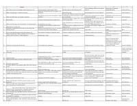 Business Ethics Chapter 5 1 What is the first and most important step in developing an ethical organization?&nbsp; Briefly discuss the role of recruitment and selection in the process