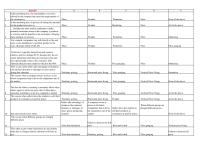 Business Ethics Chapter 6 1&nbsp;What is promotion?&nbsp; What are some of the main ethical issues in promotion?&nbsp; Discuss some of the major techniques of deceptive advertising
