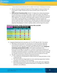 Marketing Chapter 15 Homework Marketing communications for any product or brand should be integrated across the promotional mix, meaning the message reaching the consumer