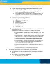 Business Communication Chapter 11 Homework Documentation is critical in the academic world, but business communicators may find that authorship is unimportant, and assignment of individual credit is not practiced