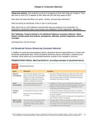 Marketing Chapter 6 Homework Factors internal to an individual influence consumer behavior; these factors include needs and motives, perceptions, attitudes, learned responses, and self-concepts