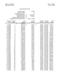 Entrepreneurship Chapter 5 Homework&nbsp;&nbsp;Christopher Math Loan Amortization Table Annual Interest Number of year Compounding per year Principal Borrowed Monthly Payment Additional Monthly Payment Beginning of Loan Payment&nbsp;