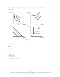 Economics Chapter 4 2 Suppose Frank is completely indifferent between drinking Coke and drinking Pepsi. Then Frank’s indifference curves for Coke and Pepsi would be