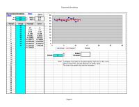 Management Chapter 3 Homework Exponential Smoothing Exponential Smoothing Basic Clear To display more data on the above graph, right click on the x-axis, 20 select Format Axis, and set Maximum to higher value