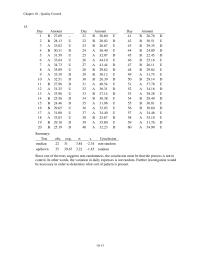 Management Chapter 10 Homework The trade-in and repair program, while appeasing customers in the short run, may be too costly and will not be correcting the root cause of the problem