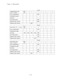 Management Chapter 12 Homework Each job is accompanied by a set of bar codes that I.D. the job and the operation. As each operation is completed, the operator removes
