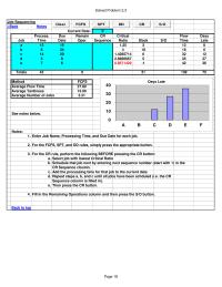 Management Chapter 16 Homework Enter Job Name, Processing Time, and Due Date for each job. Select job with lowest Critical Ratiob. Schedule that job next by entering next sequence number (start with 1) in the