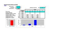 Management Chapter 18 Homework The technology has had a profound impact on analyzing waiting line systems. First of all, through the use of computers and simulation studies
