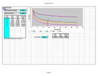 Management Chapter 7s Homework Collect more data from company and other dealerships before concluding average time of 4 hours is appropriate