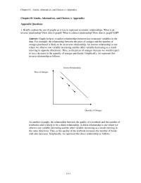 Economics Chapter 1 Homework Graphs help us visualize relationships between key economic variables&nbsp;