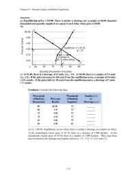 Economics Chapter 3 Homework How will each of the following changes in demand and/or supply&nbsp;