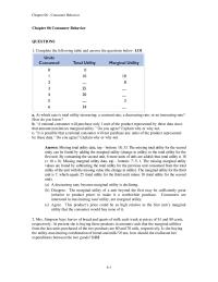 Economics Chapter 6 Homework Many apartment-complex owners are installing water meters for each apartment and billing the occupants according to the amount of water they use.