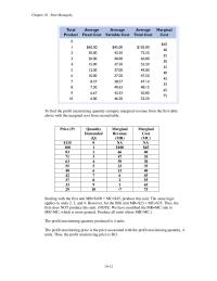 Economics Chapter 10 Homework Consider the following example. Suppose that a price‐discriminating monopolist has segregated its market into two groups of buyers