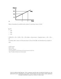 Investments & Securities Chapter 7 3 The two-factor model on a stock provides a risk premium for exposure to market risk of 9%, a risk premium for exposure to interest rate risk of