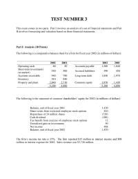 Finance Chapter 3 1 Prepare a reformulated comparative balance sheet that distinguishes assets and liabilities employed in operations