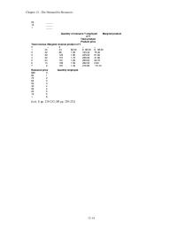 Economics Chapter 12 2 What is the difference between a change&nbsp; in&nbsp; resource demand and a change in the quantity of a resource demanded